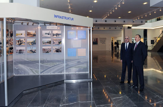 2013-cü ilə qədər Azərbaycanda əsas infrastruktur layihələri başa çatmalıdır – Prezident İlham Əliyev (ƏLAVƏ OLUNUB 2) (FOTO)