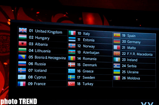 "Bakı Kristal Zalı"nda "Eurovision 2012"-nin finalının məşqləri keçirilib (FOTO)