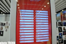 "Eurovision 2012" finalına qeyri-formal səsvermədə Səbinə Babayeva liderdir (FOTO)