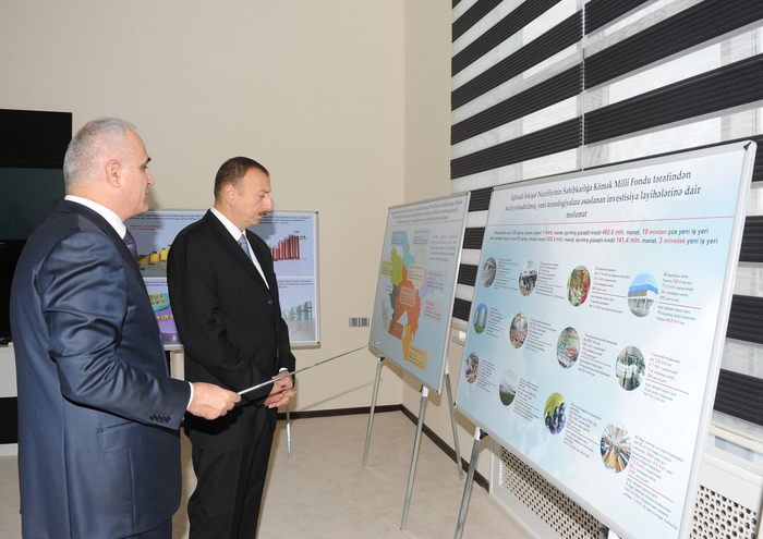 Prezident İlham Əliyev: Dövlət siyasətinin icrası nəticəsində sahibkarlar üçün yeni imkanlar yaranır (FOTO)