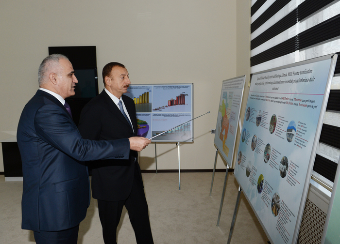 Prezident İlham Əliyev: Dövlət siyasətinin icrası nəticəsində sahibkarlar üçün yeni imkanlar yaranır (FOTO)