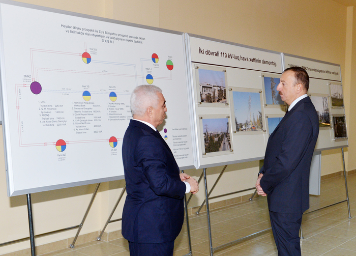 Prezident İlham Əliyev: Azərbaycanın bütün yaşayış məntəqələrində dayanıqlı enerji ilə təchizat bizim başlıca vəzifəmizdir (FOTO)