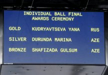 Azərbaycan gimnastı bürünc medal qazandı (FOTO)