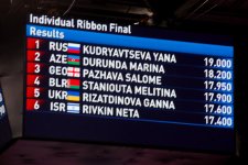 Azərbaycan gimnastı Avropa Oyunlarında gümüş medal qazandı (FOTO) (ƏLAVƏ OLUNUB)