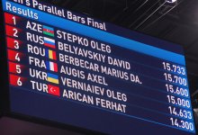 Avropa Oyunlarında Azərbaycan idman gimnastikasının tarixi qələbəsi (FOTO)