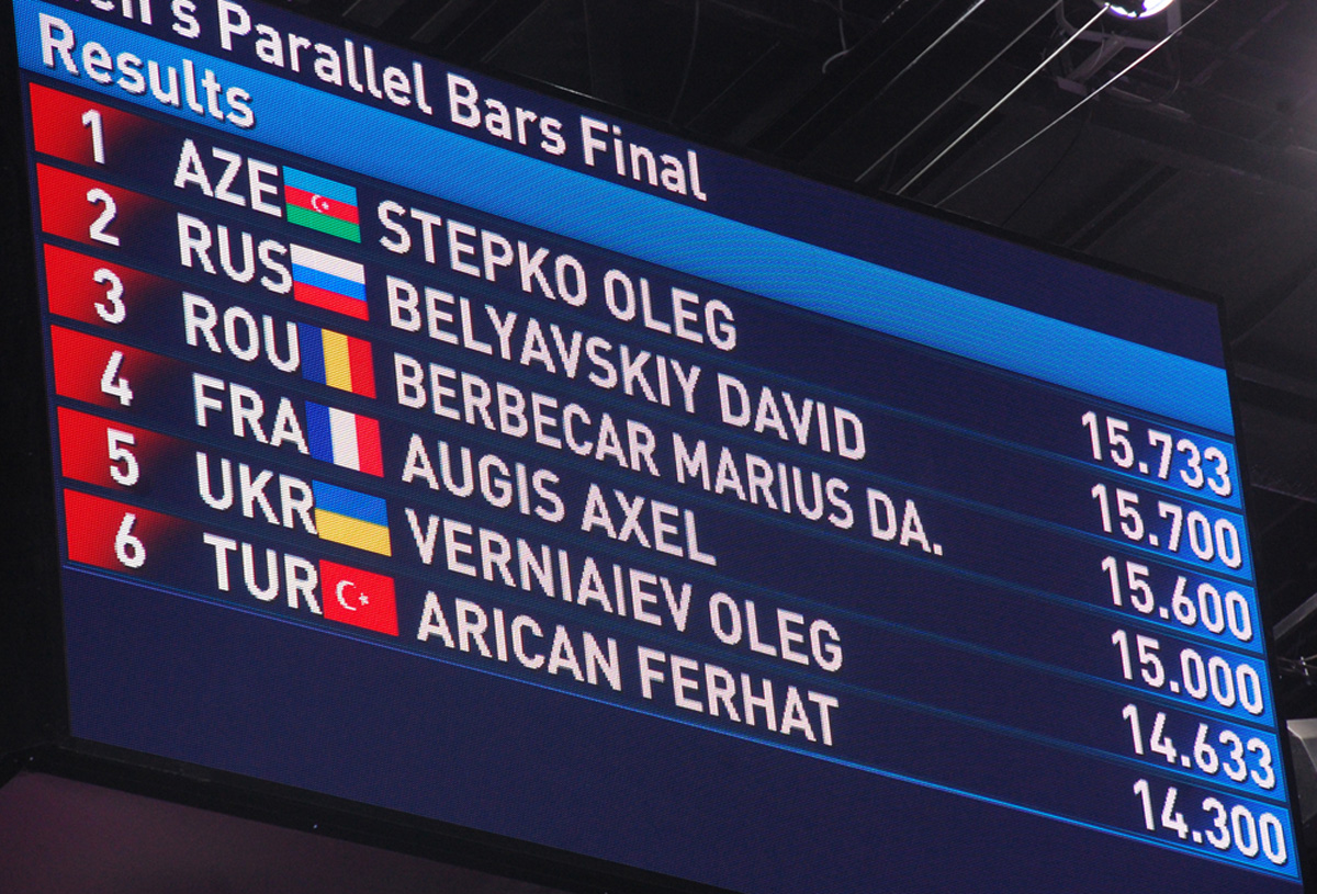 Avropa Oyunlarında Azərbaycan idman gimnastikasının tarixi qələbəsi (FOTO)