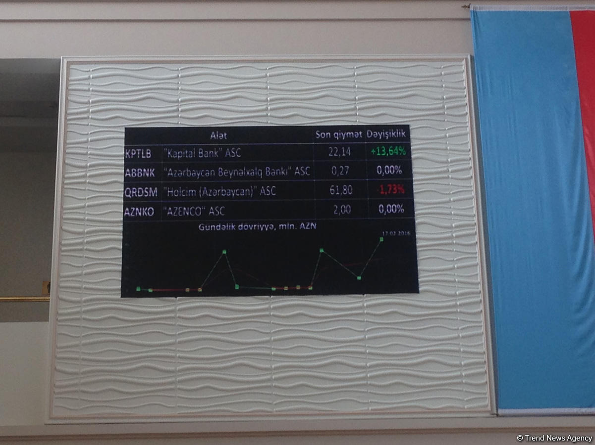 Azərbaycanın fond birjasında vahid ticarət və nəzarət sistemi işə salınıb (FOTO)   (ƏLAVƏ OLUNUB)