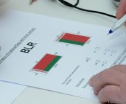 Müxtəlif ölkələrin nümayəndə heyətləri Bakıda batut gimnastikası üzrə Dünya Kuboku üçün akkreditasiyadan keçirlər (FOTOREPORTAJ)