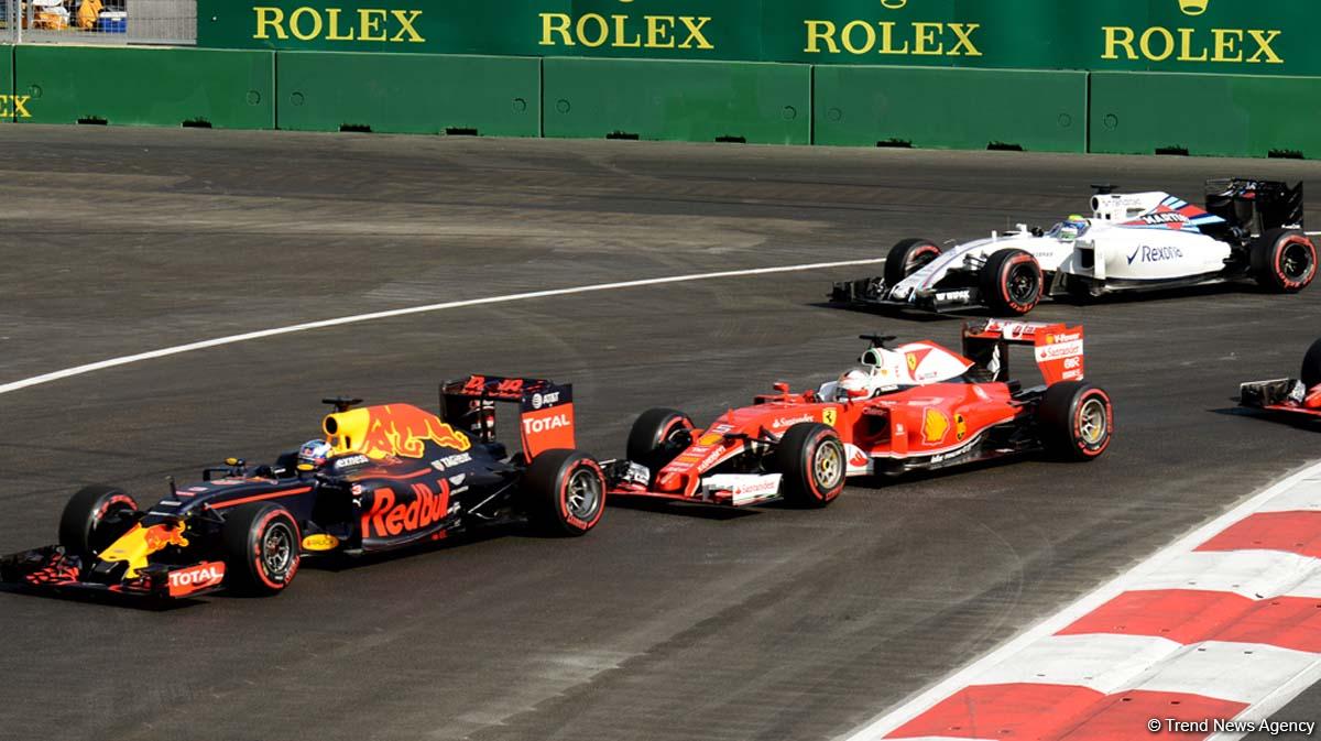 Bakıda "Formula 1" Avropa Qran Prisi başa çatdı - NƏTİCƏLƏR (FOTO)