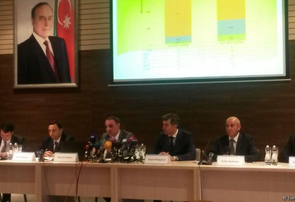 Azərbaycanda 41 vəzifəli şəxs barəsində axtarış elan edilib