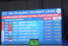 Bakı-2017: İdman gimnastikası yarışlarında final günü (FOTO)
