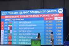 Bakı-2017: İdman gimnastikası yarışlarında final günü (FOTO)