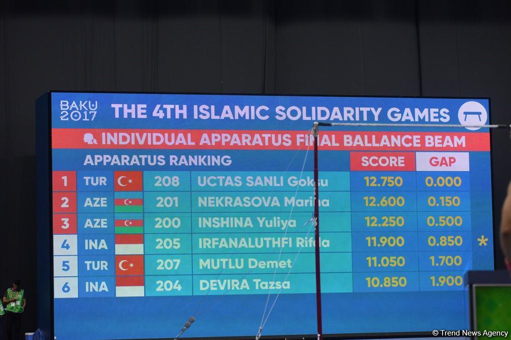 Bakı-2017: İdman gimnastikası yarışlarında final günü (FOTO)