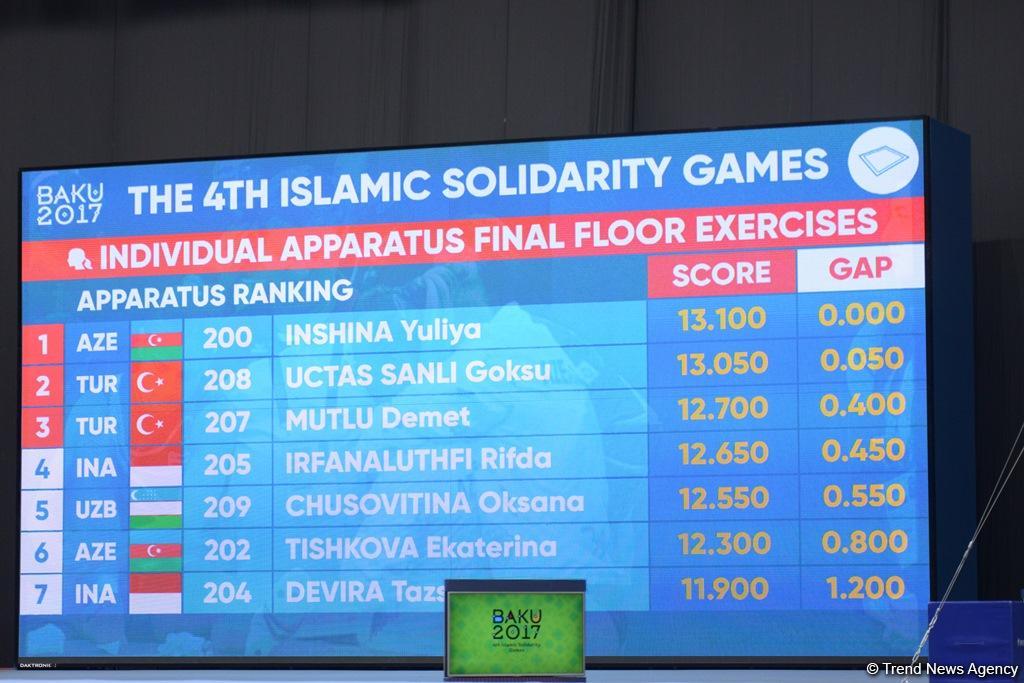 Bakı-2017: İdman gimnastikası yarışlarında final günü (FOTO)