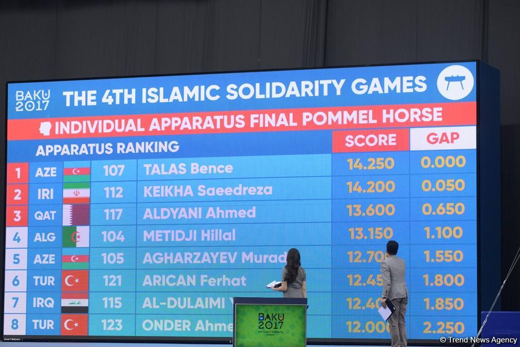 Bakı-2017: İdman gimnastikası yarışlarında final günü (FOTO)