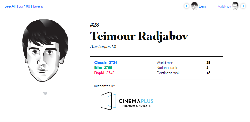 "CinemaPlus" qrossmeyster Teymur Rəcəbovun rəsmi tərəfdaşı oldu (FOTO)