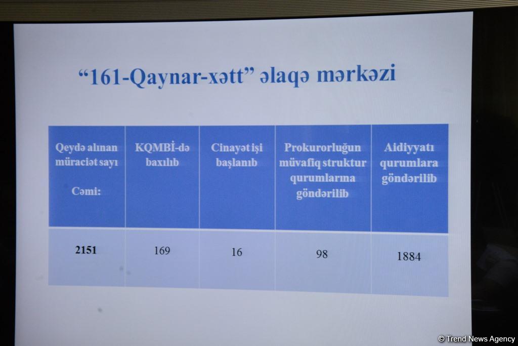 Korrupsiyaya qarşı Mübarizə Baş İdarəsi hesabatla çıxış etdi (FOTO)