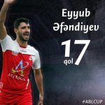 ABL Cup 2017/18 Biznes Liqanın 3-cü turu başa çatdı - qrup mərhələsinin ən yaxşıları (VİDEO/FOTO)