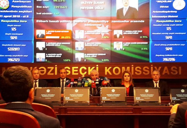 Məzahir Pənahov: Bu seçkilər Azərbaycanın həyatında tarixi hadisəyə çevrildi