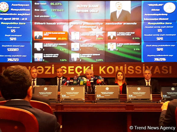 Məzahir Pənahov: Bu seçkilər Azərbaycanın həyatında tarixi hadisəyə çevrildi