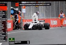 Formula 1-də rusiyalı pilot qəza törətdi (FOTO)