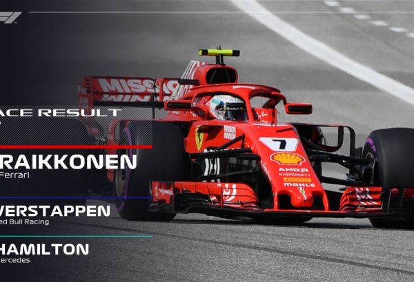2019 Azərbaycan Qran Prisi üçün ilkin endirim kampaniyasının bitməsinə 2 həftə qalıb