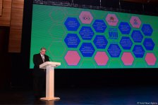 Azərbaycan Gənclərinin VIII Forumu keçirilib (FOTO)