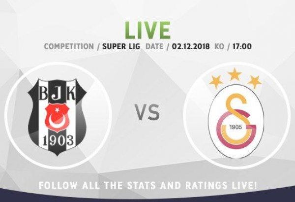 Türkiyə Super Liqası: “Beşiktaş” – “Qalatasaray” matçında 1 qol vuruldu (VİDEO)