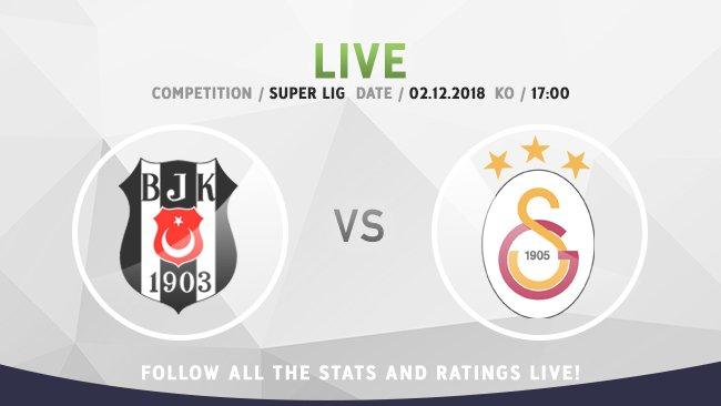 Türkiyə Super Liqası: “Beşiktaş” – “Qalatasaray” matçında 1 qol vuruldu (VİDEO)
