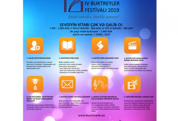 Dördüncü buktreyler festivalı: İştirak üçün 8 addım!