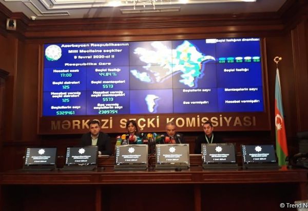 Gürcüstan MSK: Azərbaycanda parlament seçkiləri uğurla keçirilib