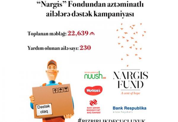 “Nargis” Fondu 230 aztəminatlı ailəni bir aylıq ərzaq məhsulları ilə təmin edib (FOTO)