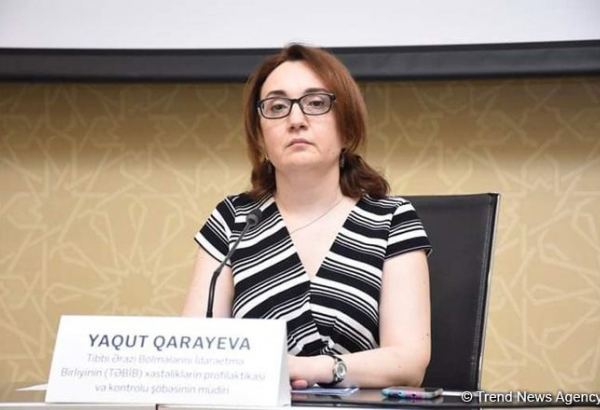 Yaqut Qarayeva: Hər dərman preparatını ev şəraitində istifadə etmək olmaz