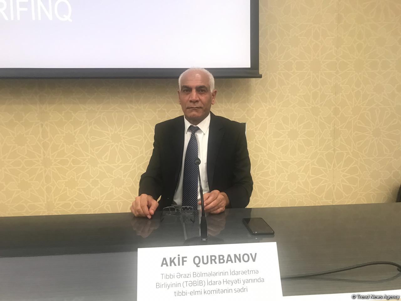 Maskanın məhz düzgün istifadəsi bizi virusdan qoruya bilər - Akif Qurbanov