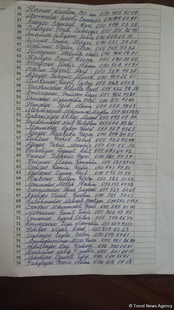 Deputat Sevil Mikayılovanın təşəbbüsü ilə Xudatda əsgər ailələrinə yardım paylanılıb (FOTO)