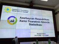 Dövlət Gömrük Komitəsi hesabat verib (FOTO/VİDEO) (ƏLAVƏ OLUNUB)