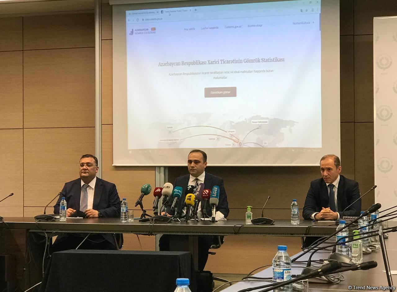 Azərbaycan xarici ticarətdə rəqabətqabiliyyətliyini artırır