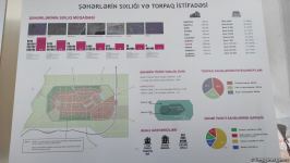 Xarici diplomatik nümayəndələr Ağdamda "Ağıllı kənd", "Ağıllı şəhər" layihələri ilə tanış olublar (FOTO)