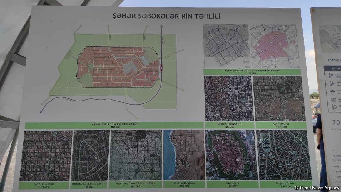 Xarici diplomatik nümayəndələr Ağdamda "Ağıllı kənd", "Ağıllı şəhər" layihələri ilə tanış olublar (FOTO)