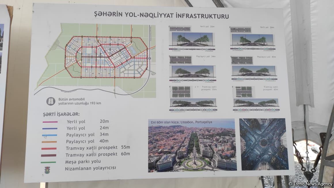 Xarici diplomatik nümayəndələr Ağdamda "Ağıllı kənd", "Ağıllı şəhər" layihələri ilə tanış olublar (FOTO)