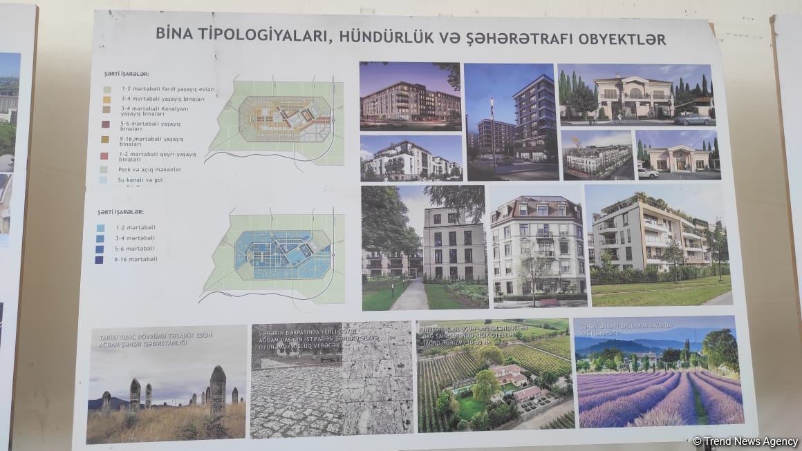 Xarici diplomatik nümayəndələr Ağdamda "Ağıllı kənd", "Ağıllı şəhər" layihələri ilə tanış olublar (FOTO)