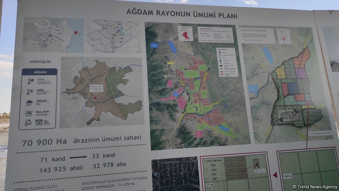 Xarici diplomatik nümayəndələr Ağdamda "Ağıllı kənd", "Ağıllı şəhər" layihələri ilə tanış olublar (FOTO)