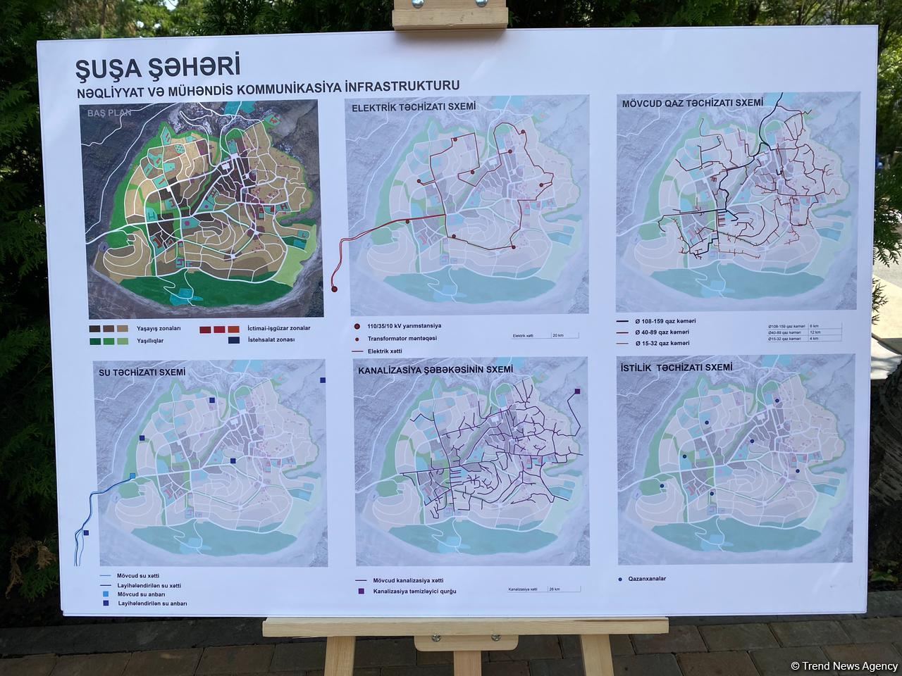 Əlaqələndirmə Qərargahının nəzdindəki İdarələrarası Mərkəzin nümayəndələri Şuşada (FOTO)