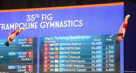 Bakıda Batut Gimnastikası və Tamblinq üzrə 35-ci Dünya Çempionatının ikinci günü start götürüb (FOTO)