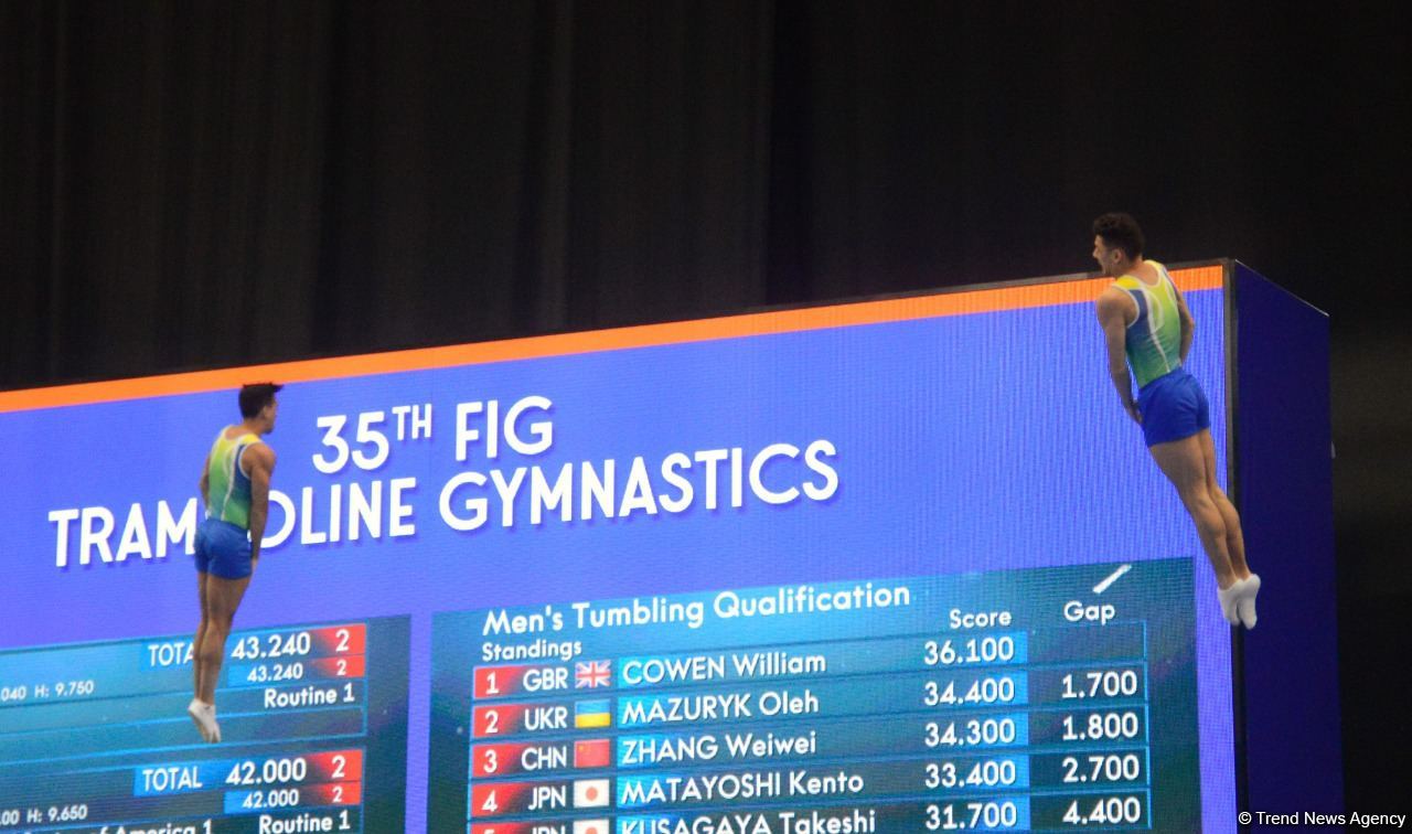 Bakıda Batut Gimnastikası və Tamblinq üzrə 35-ci Dünya Çempionatının ikinci günü start götürüb (FOTO)