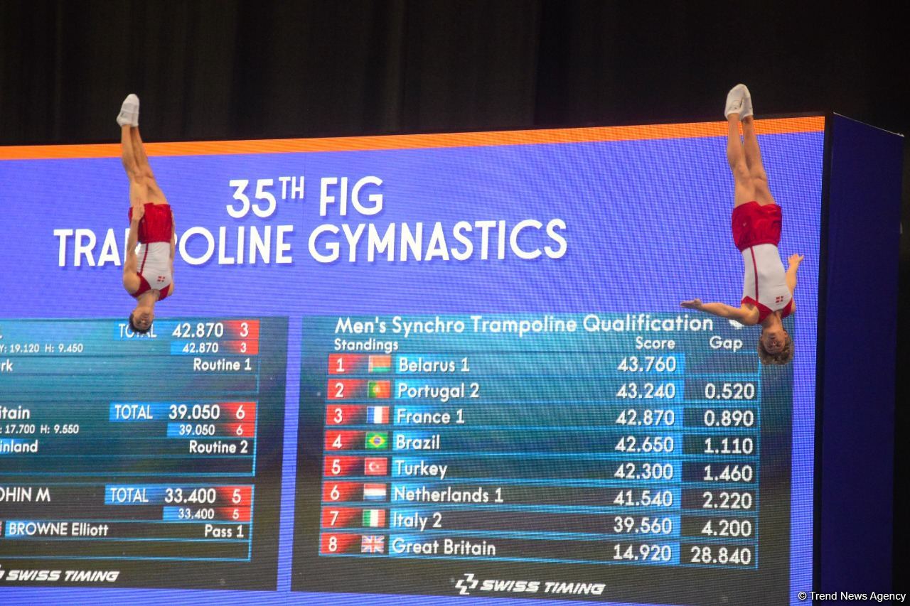 Bakıda Batut Gimnastikası və Tamblinq üzrə 35-ci Dünya Çempionatının ikinci günü start götürüb (FOTO)