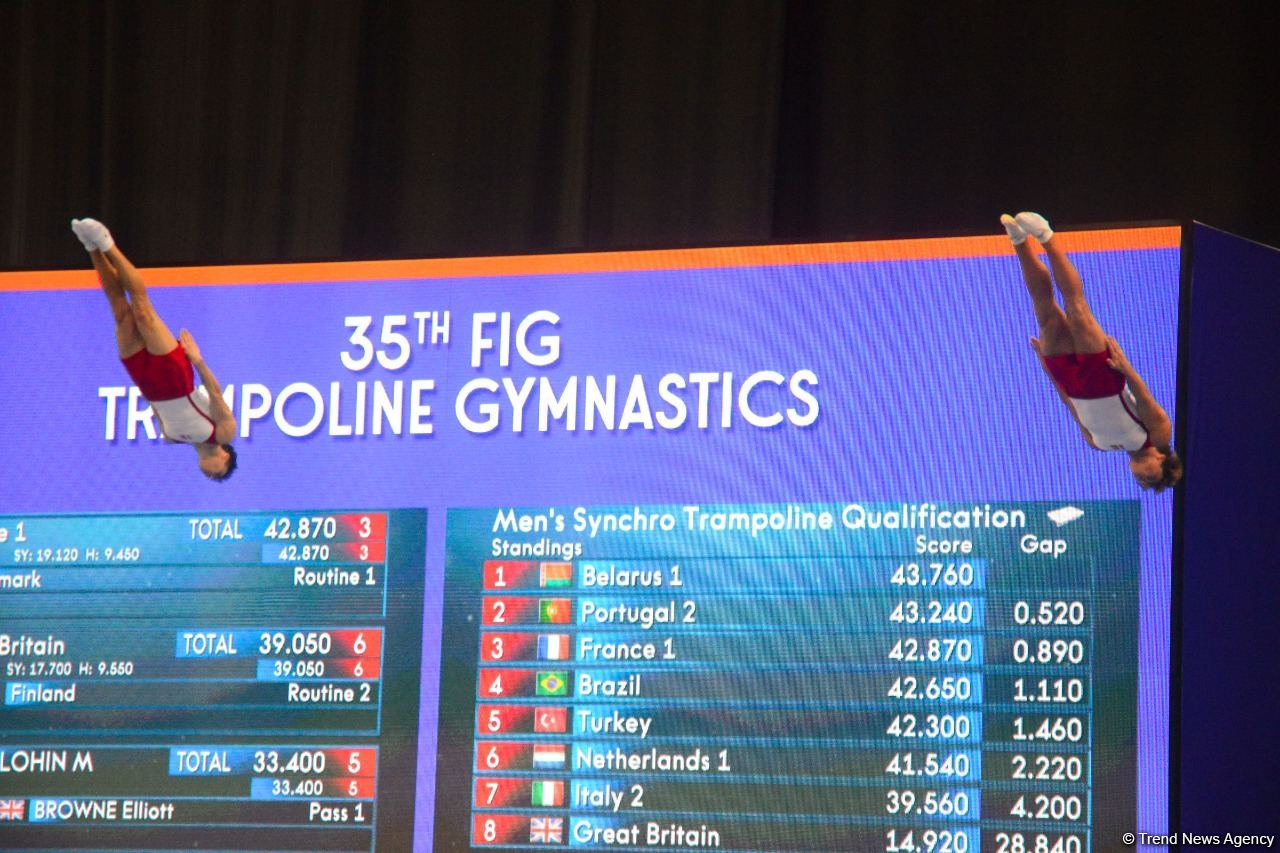 Bakıda Batut Gimnastikası və Tamblinq üzrə 35-ci Dünya Çempionatının ikinci günü start götürüb (FOTO)