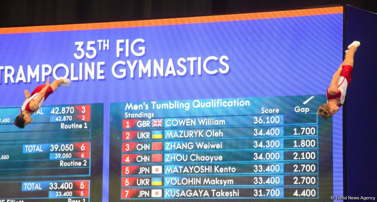 Bakıda Batut Gimnastikası və Tamblinq üzrə 35-ci Dünya Çempionatının ikinci günü start götürüb (FOTO)