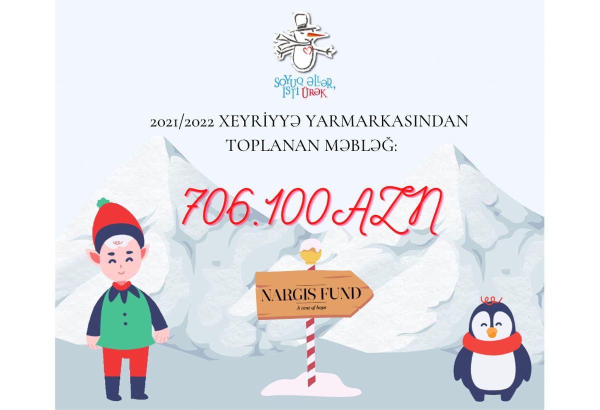 “Nargis” Fondu "Soyuq Əllər, İsti Ürək" xeyriyyə yarmarkası ilə bağlı hesabat yayıb (FOTO)