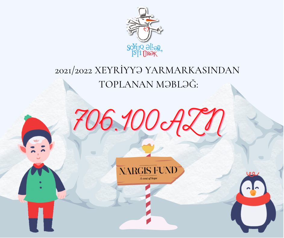 “Nargis” Fondu "Soyuq Əllər, İsti Ürək" xeyriyyə yarmarkası ilə bağlı hesabat yayıb (FOTO)